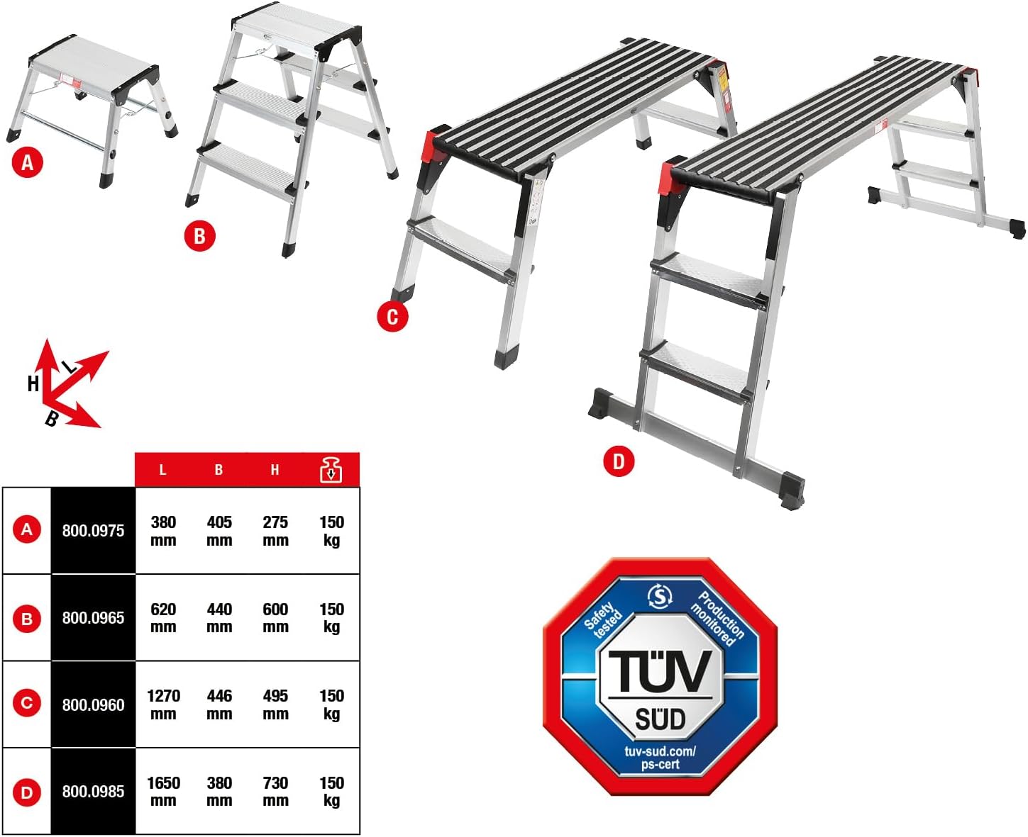 Aluminium-Sicherheits-Laufbühne